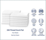 200 Thread Count Cotton/Polyester Linens  (White)