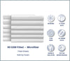90 GSM Comfort Microfiber Linens  (White)