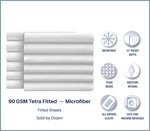 90 GSM Tetra Channel Microfiber Linens  (White)